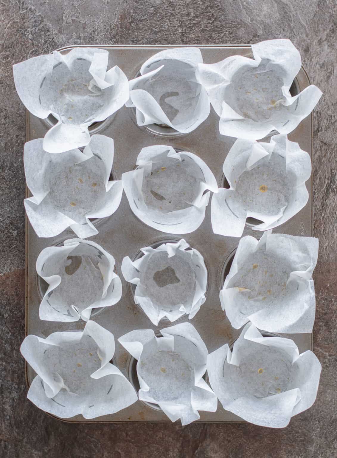 How to Make Cafe Style Muffin Cases Thermomix Diva