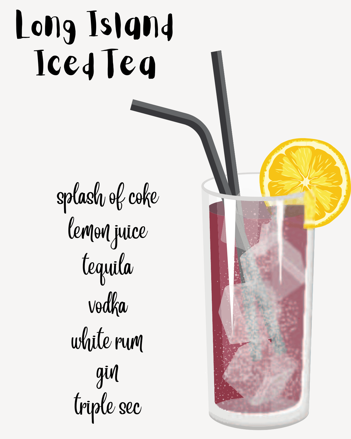 Long Island Iced Tea Graphic.